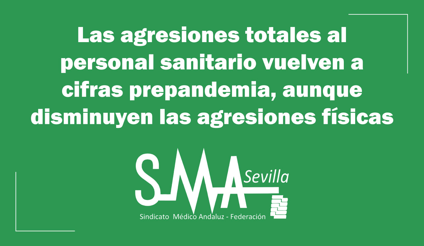 2023-02-14-084927-Las-agresiones-totales-al-personal-sanitario-vuelven-a-cifras-prepandemia-aunque-disminuyen-las-agresiones-fisicas