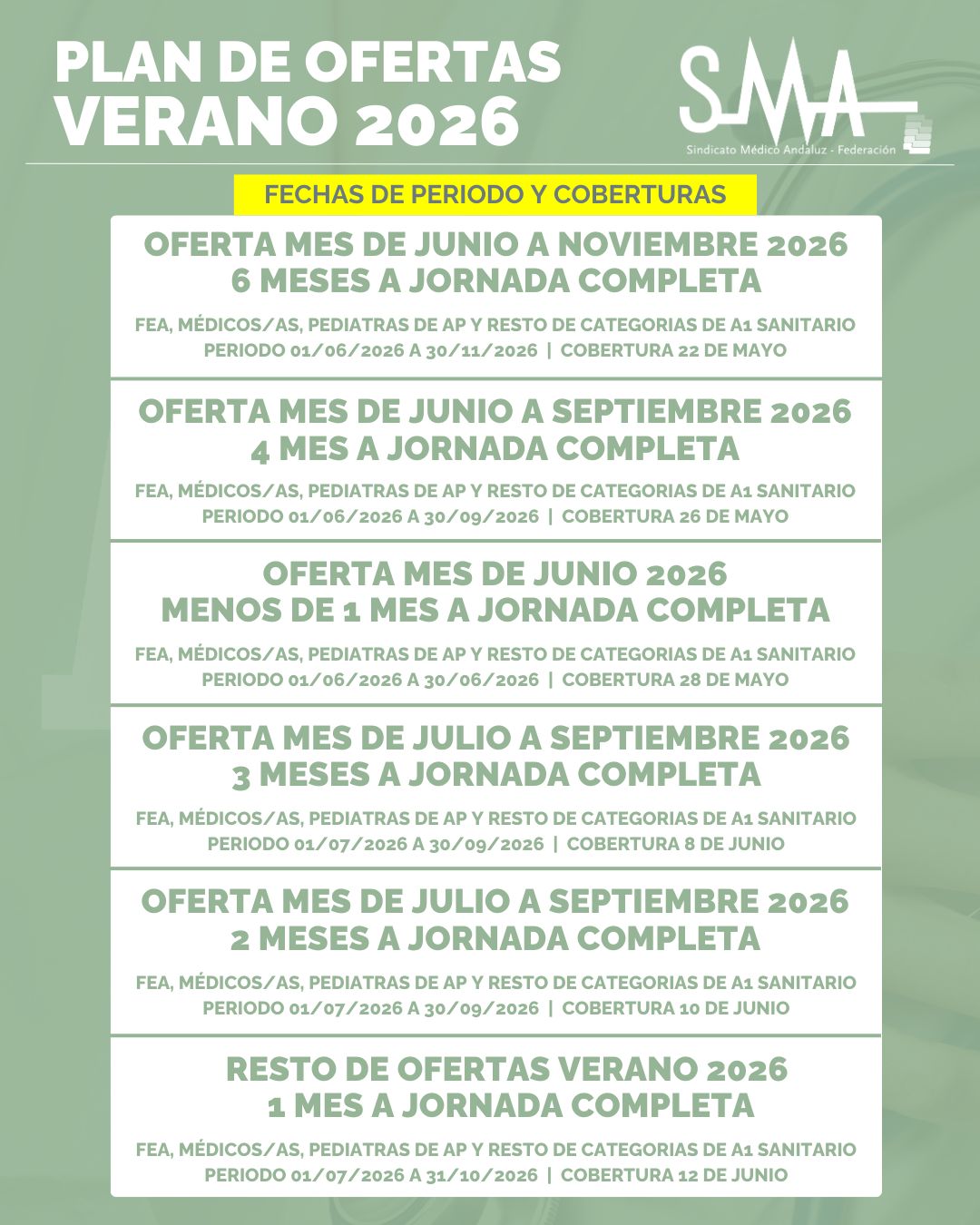 plan de ofertas SAS verano 26